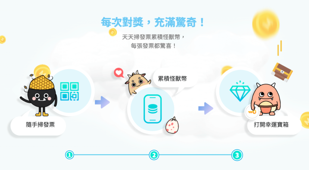 【發票怪獸評價】遊戲化發票載具 App,完整下載使用攻略 ft. 發票載具歸戶整合教學 3