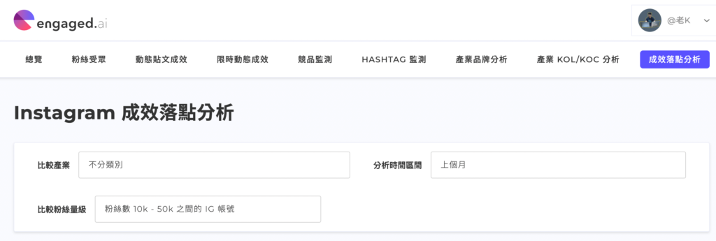 【Engaged.AI 完整評測教學】最實用的 Instagram 數據分析工具,策略化你的 IG 經營! 13