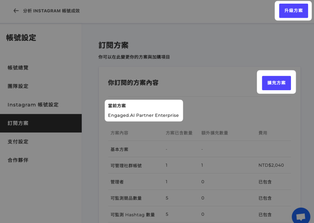 【Engaged.AI 完整評測教學】最實用的 Instagram 數據分析工具,策略化你的 IG 經營! 11
