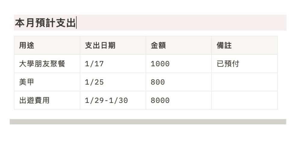 填寫「本月預計支出」