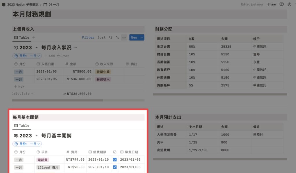 每月基本開銷