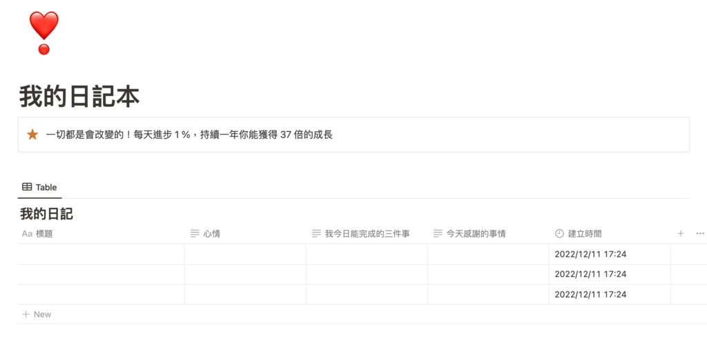 以上就完成了這個日記模板的基本資料庫了,是不是非常簡單~