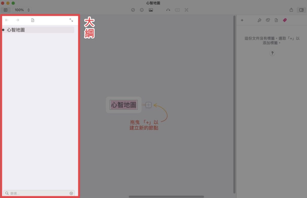 大綱