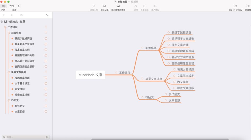 輸入所有文章的工作進度內容