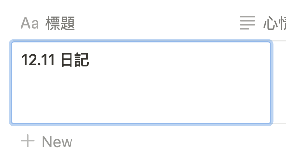 在標題欄位輸入自己喜歡的標題,我自己依然用日期來命名