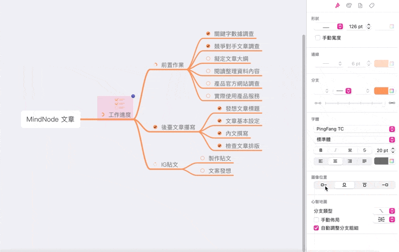 圖示位置