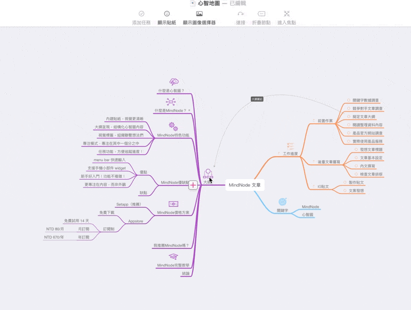 焦點模式,專注在其中一個分支中