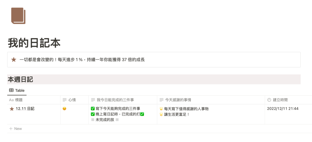 這是我正在使用的 Notion 日記模板,非常簡單好用