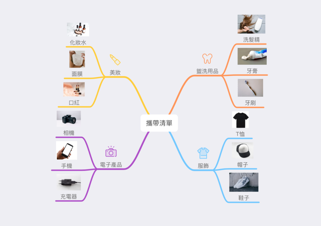新增重點圖片