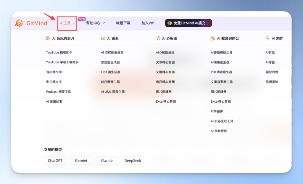 GitMind AI