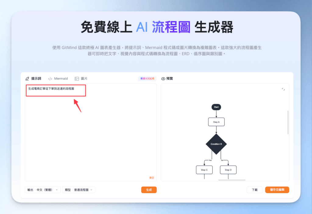 貼上你想生成的流程文字說明