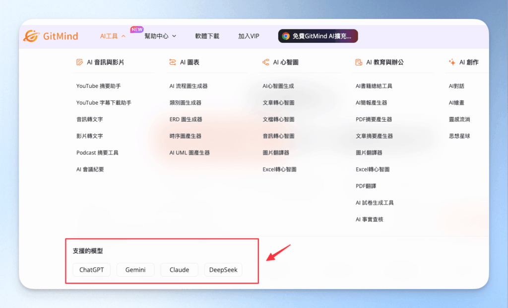 自選對話模型
