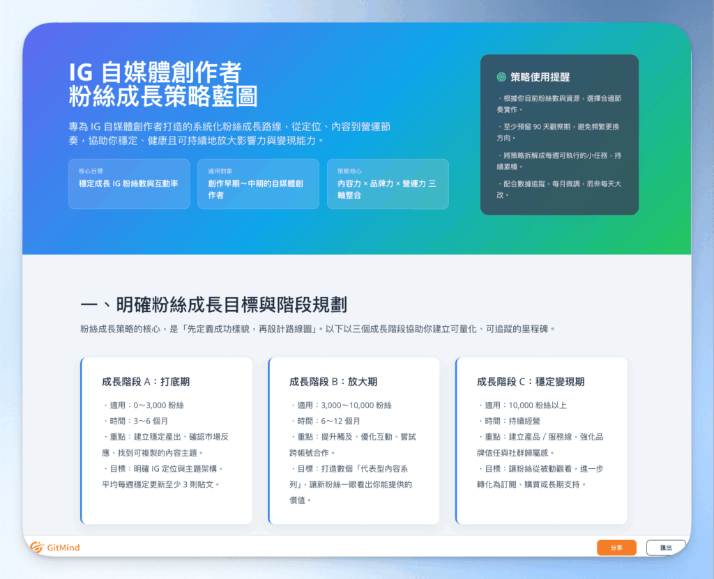 生成完畢
