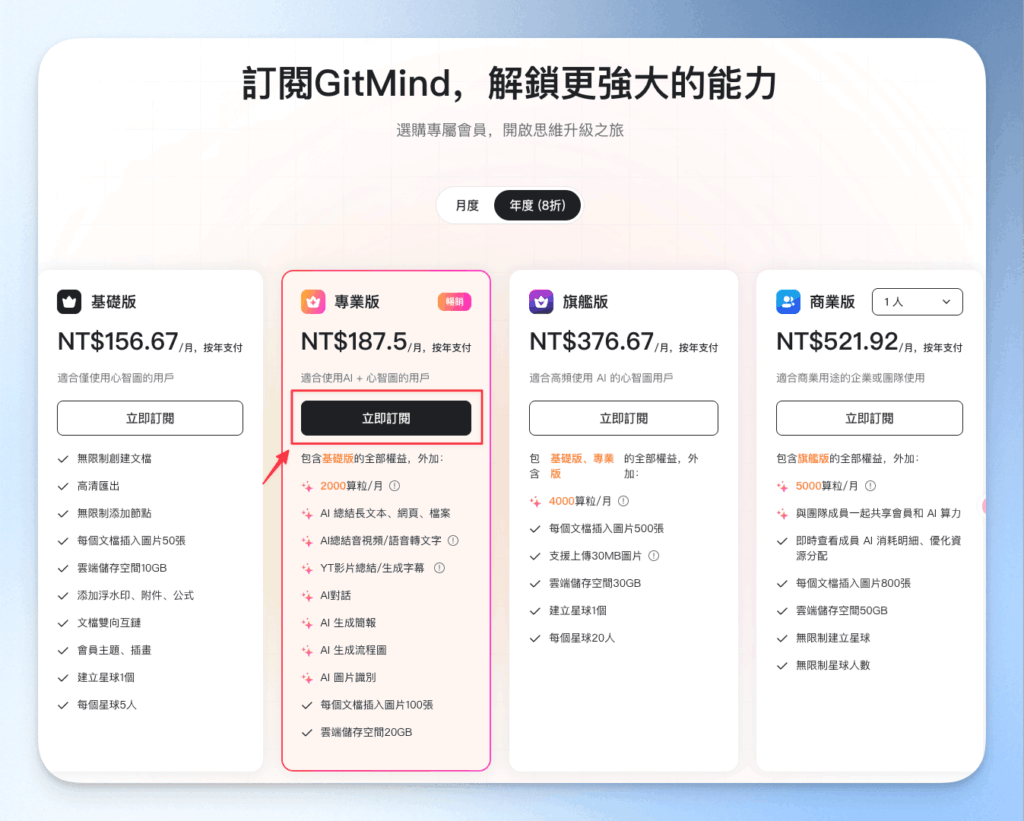 GitMind 選擇方案