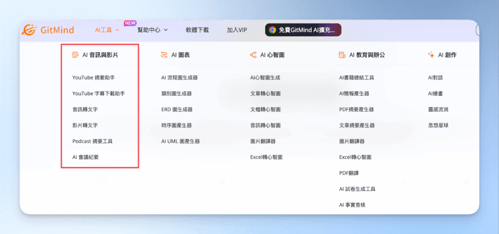 影片摘要助理