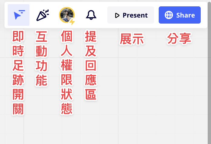 互動、分享及權限設定