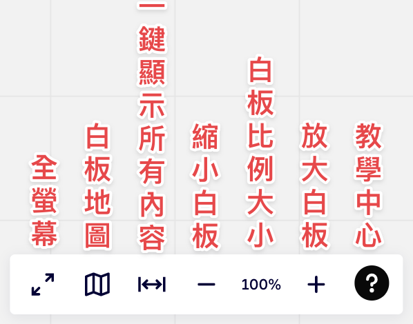 檢視設定區