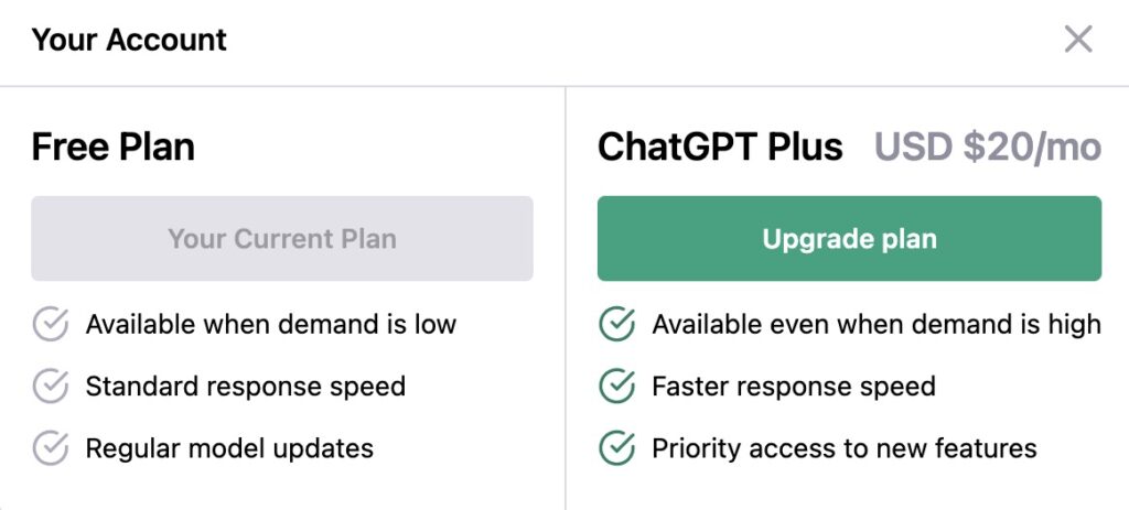 ChatGPT 價格
