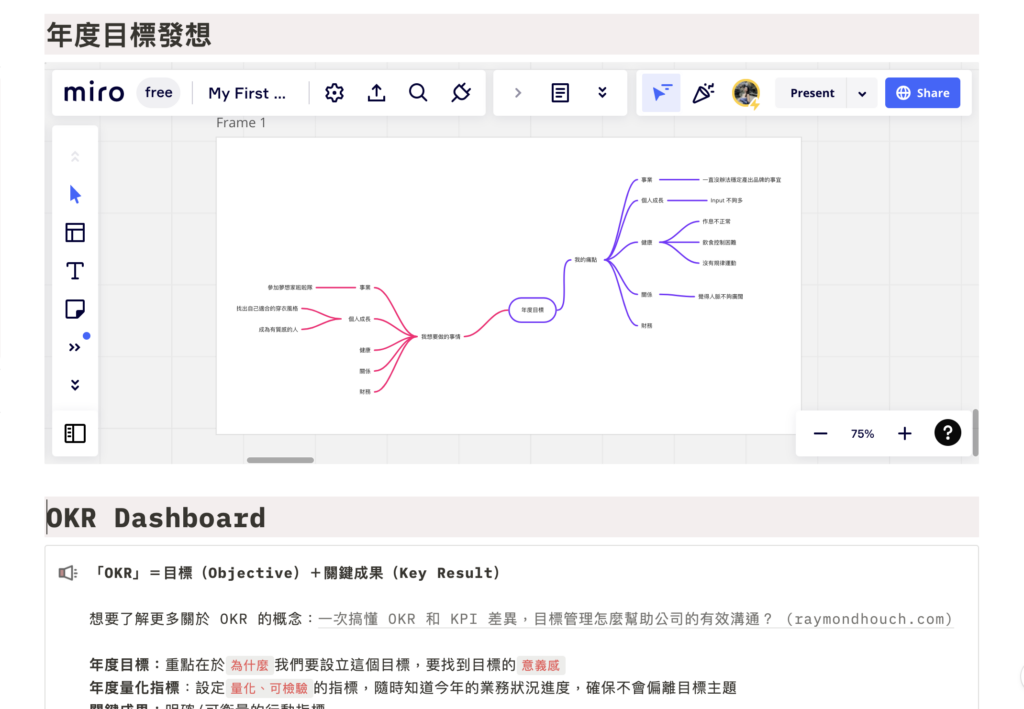 Notion 心智圖