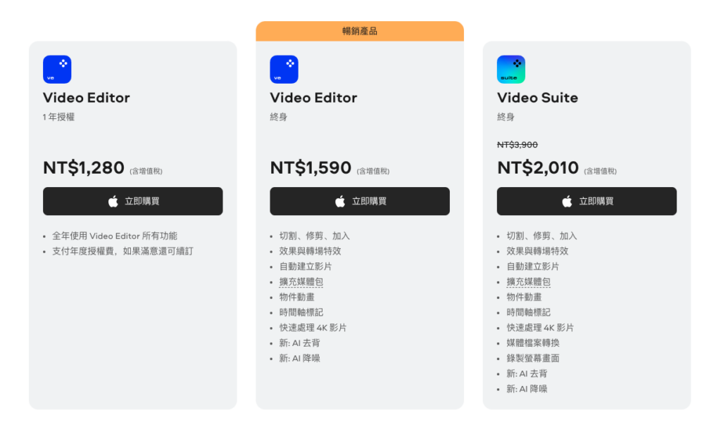 價格方案