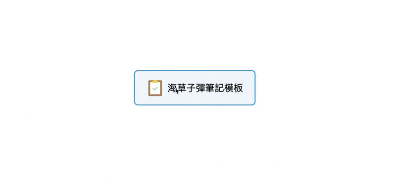 調整大小