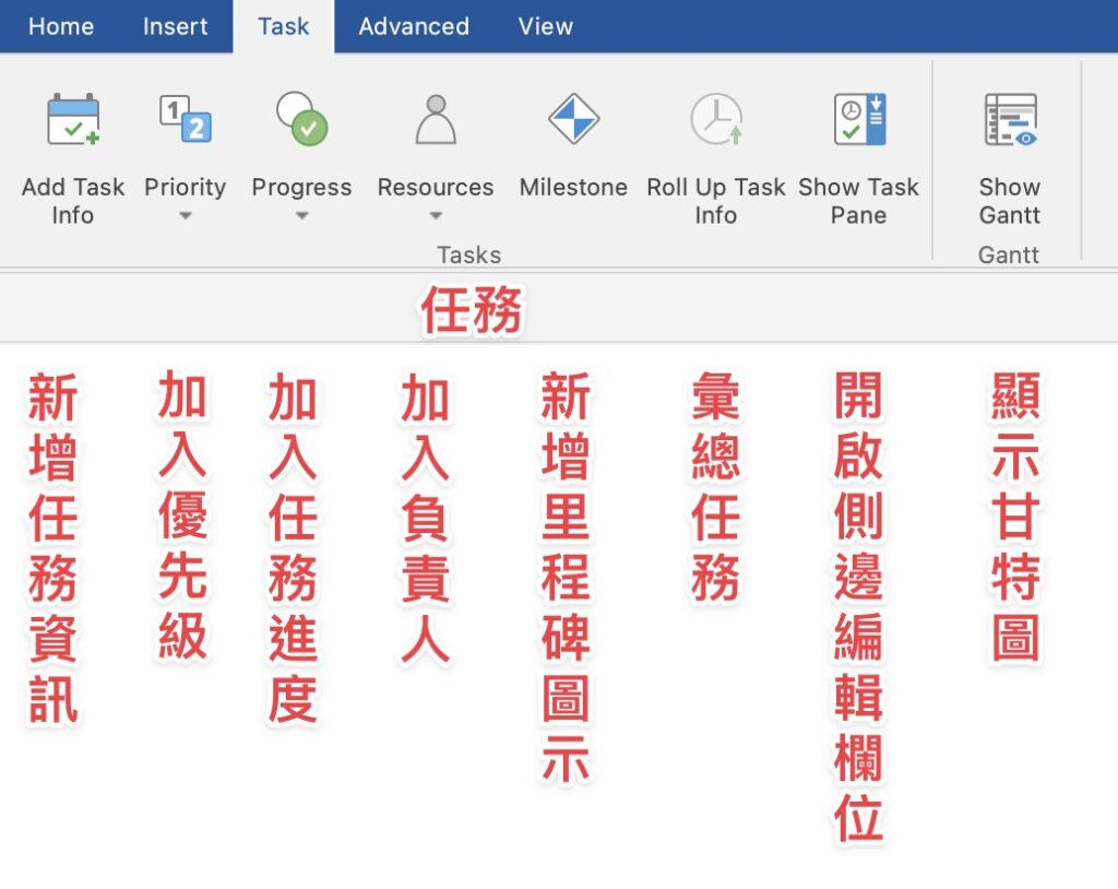 Task 任務