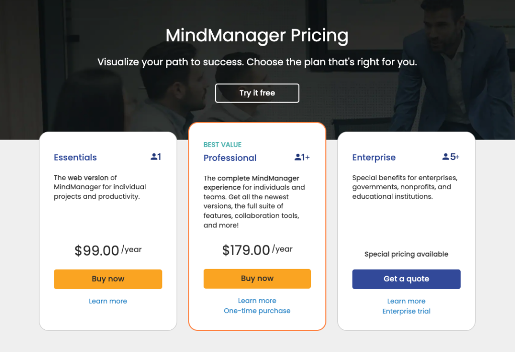 MindManager