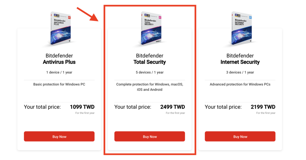 【 Bitdefender 比特防毒 】[year] 年最完整評價實測教學：號稱最強防毒軟體？ 7
