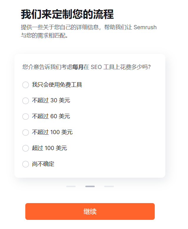 SEO 花費金額