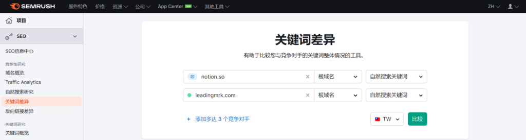 點選左側工作列的「關鍵字差異」,輸入想要比較分析的網域,最多可以同比較五個網域