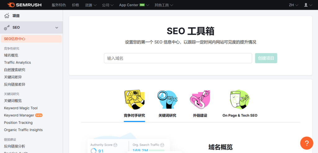 出現這個畫面就代表註冊且免費試用成功囉!