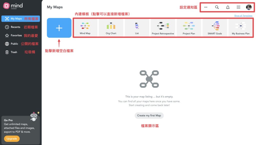 主頁面導覽