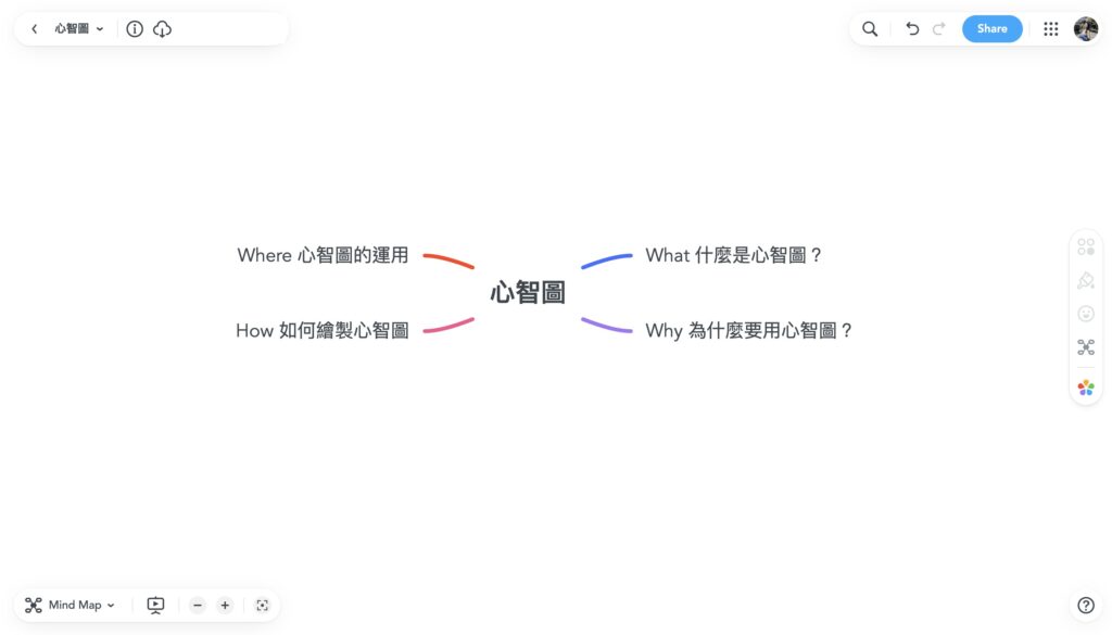 新增主要主題