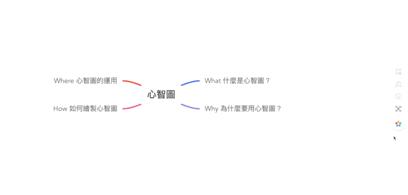 修改心智圖主題樣式