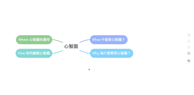 選擇節點,點擊右邊選單的節點樣式小圖示