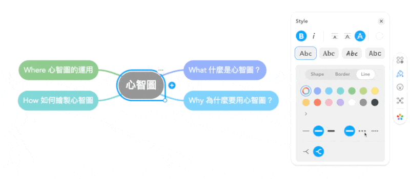 開始客製化節點