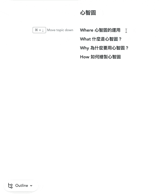MindMeister 大綱模式
