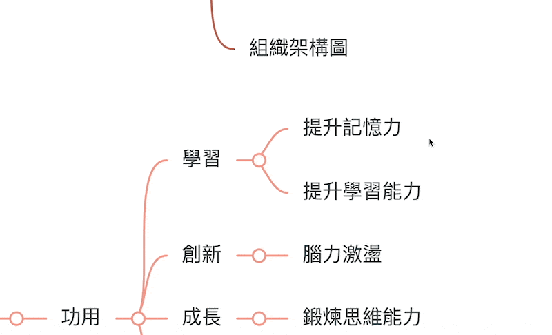 調整節點