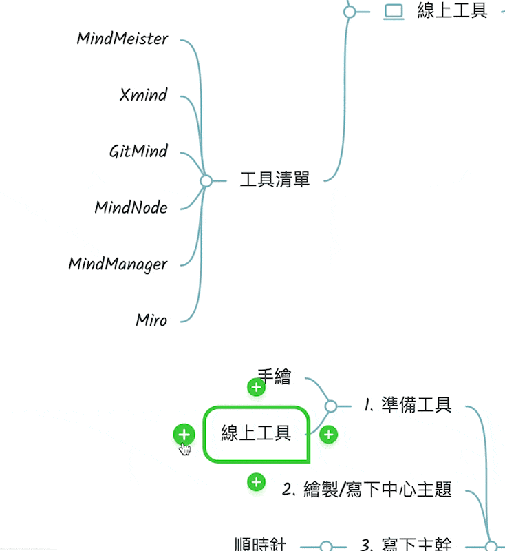 選擇想要新增的關聯線方向(上下左右),將關聯線連接到關聯節點