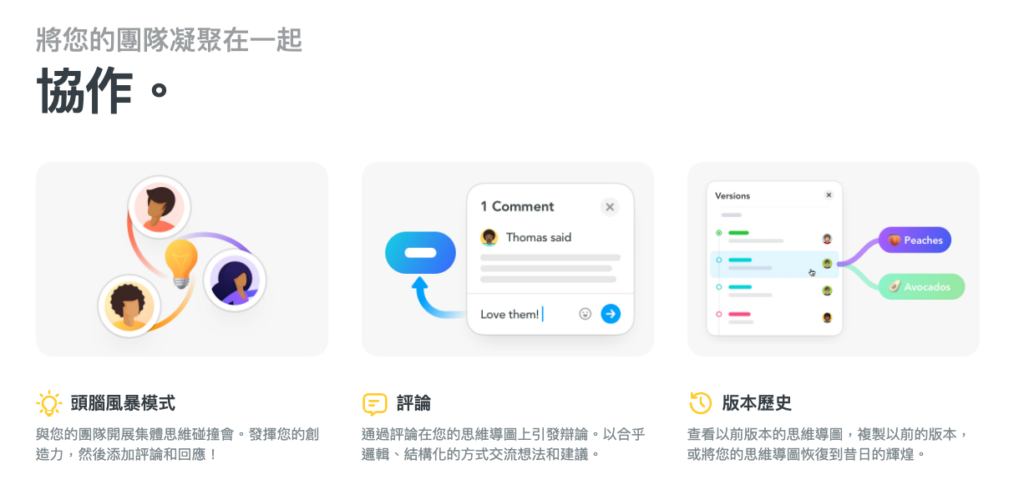 團隊協作