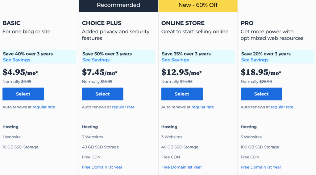 Bluehost 價格方案