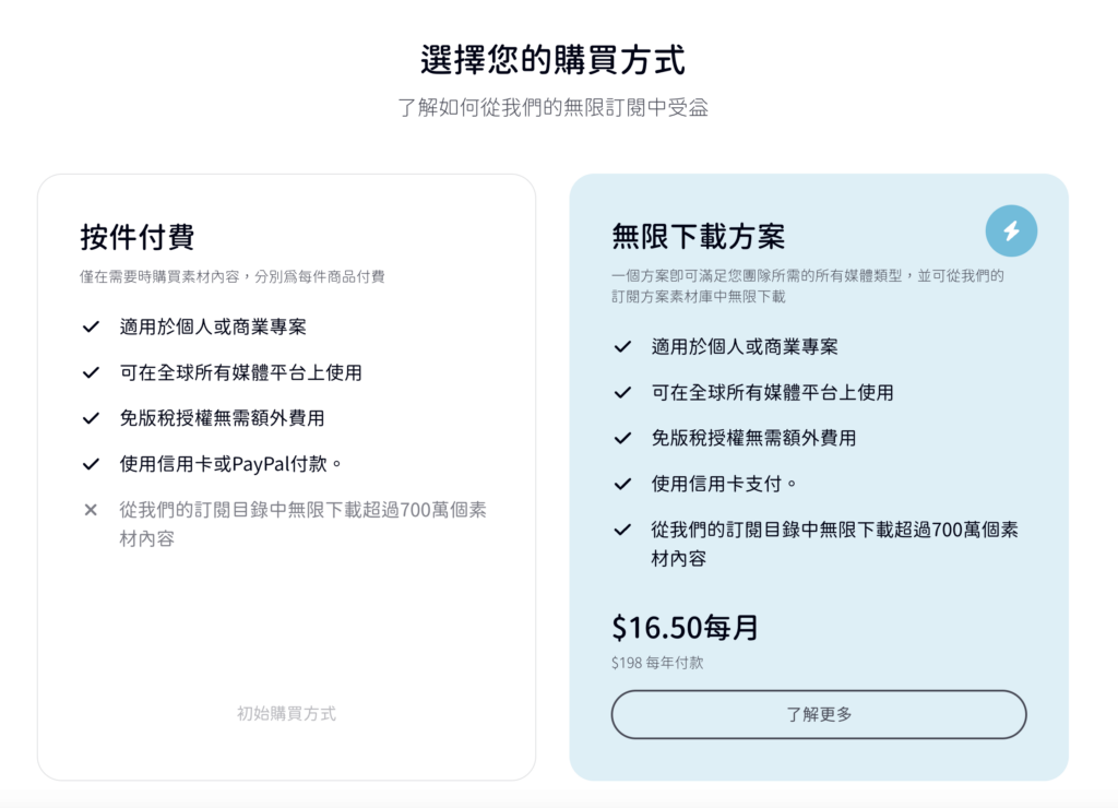 MotionElements [year] 必知超好用影音素材平台，每週免費素材隨你用！ 3