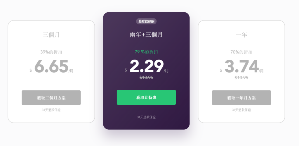 PureVPN 價格方案