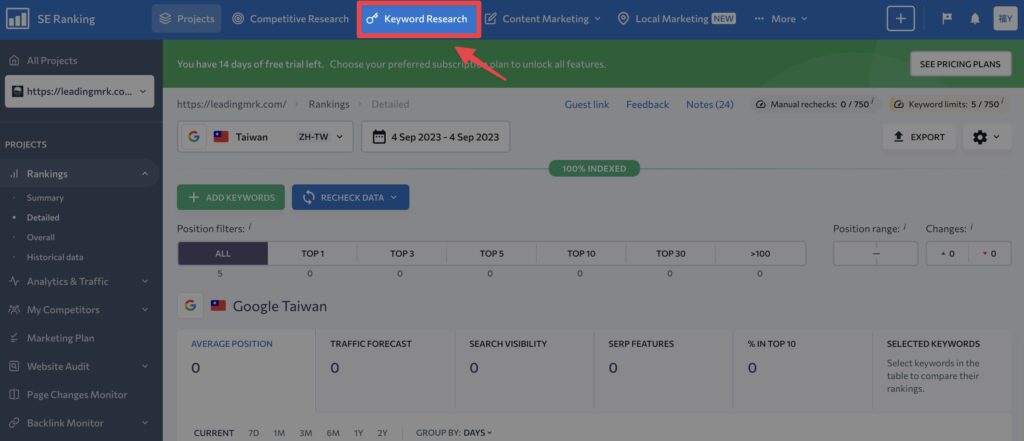 登入到 SE Ranking 後, 點擊「Keyword Research」