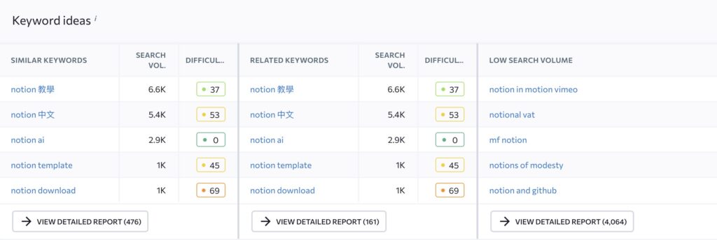 挑選次要關鍵字