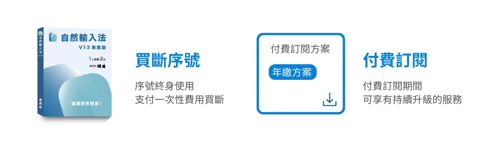 自然輸入法價格方案