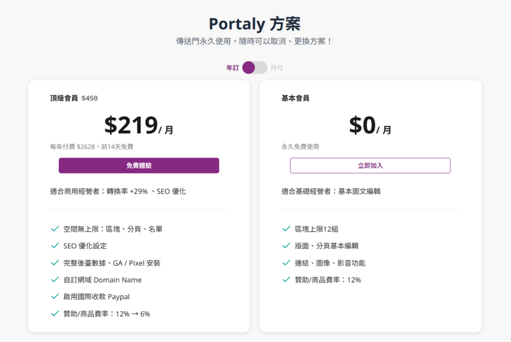 根據自己的需求選擇方案,推薦可以試用看看「頂級會員」!用我們的連結註冊,前兩個月都不會收費哦!