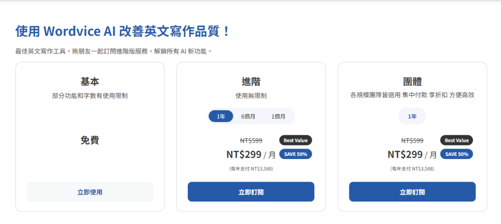 Wordvice AI 價格方案