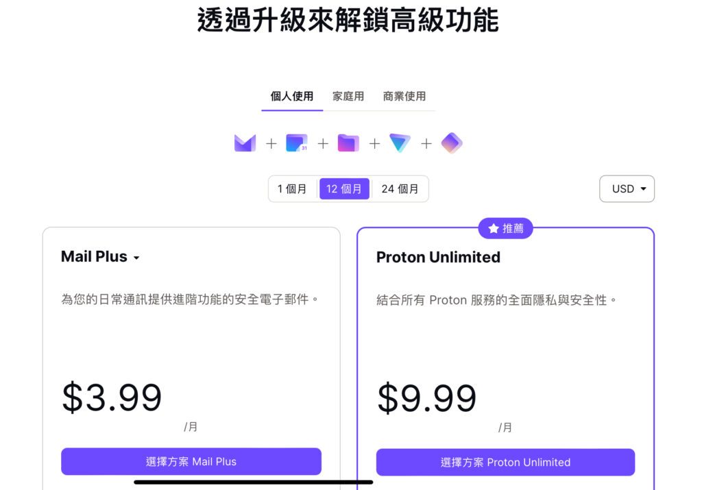 選擇想要升級的方案,這邊以購買一年期 Proton Unlimited 示範