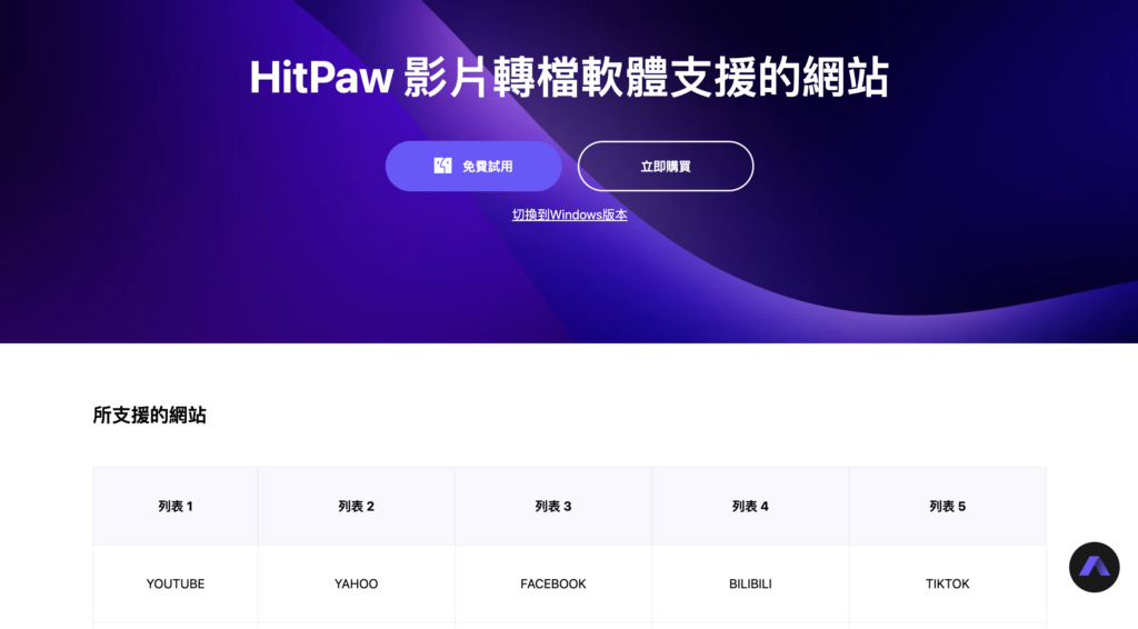 支援 10000+ 網站影片下載